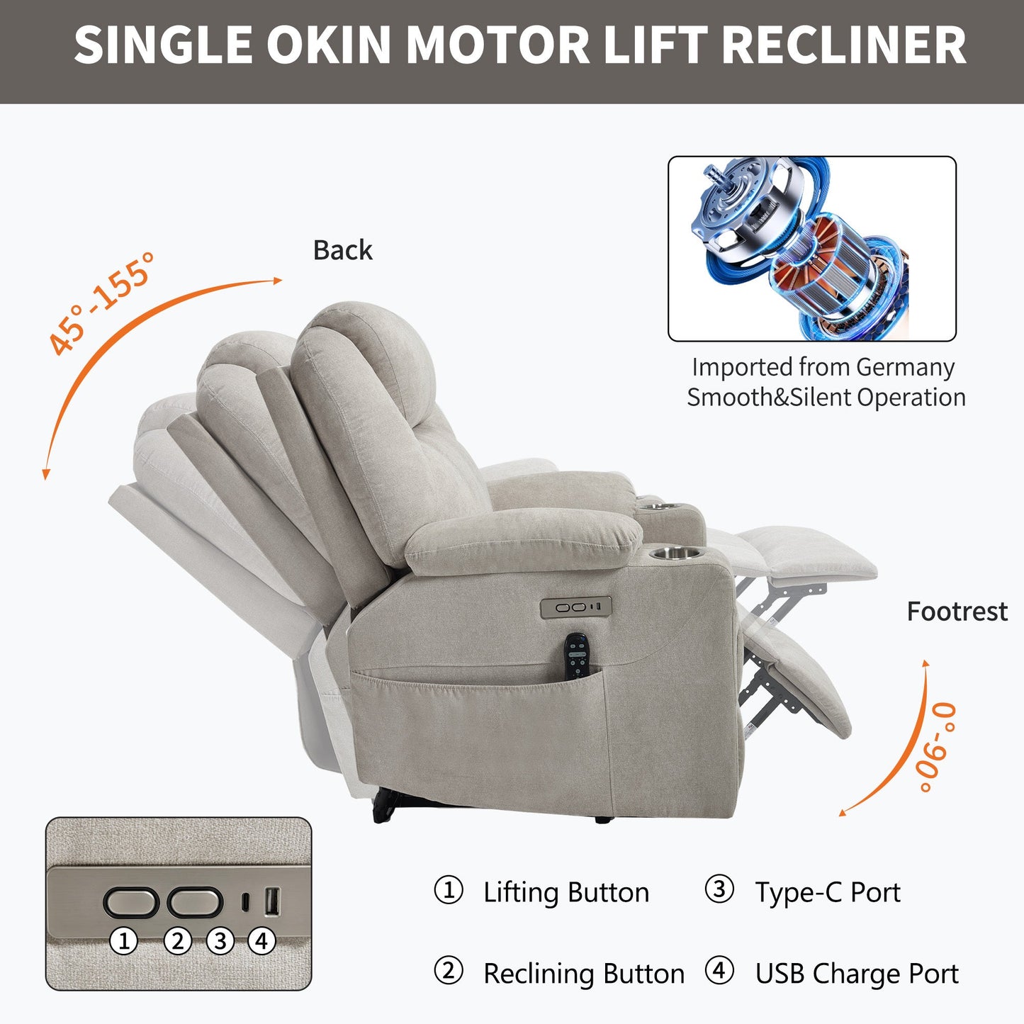 Up to 350 LBS polyester Power Lift Recliner Chair, Heavy Duty Motion Mechanism with 8 - Point Vibration Massage and Lumbar Heating, USB and Type - C Ports, Stainless Steel Cup Holders, Beige - 1st Choice Furniture Direct