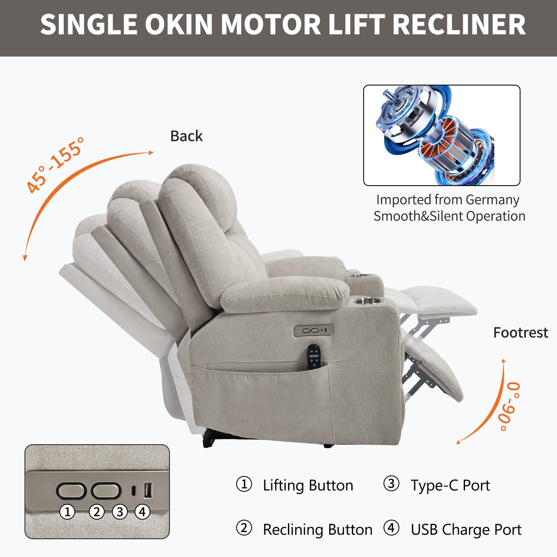 Up to 350 LBS polyester Power Lift Recliner Chair, Heavy Duty Motion Mechanism with 8 - Point Vibration Massage and Lumbar Heating, USB and Type - C Ports, Stainless Steel Cup Holders, Beige - 1st Choice Furniture Direct