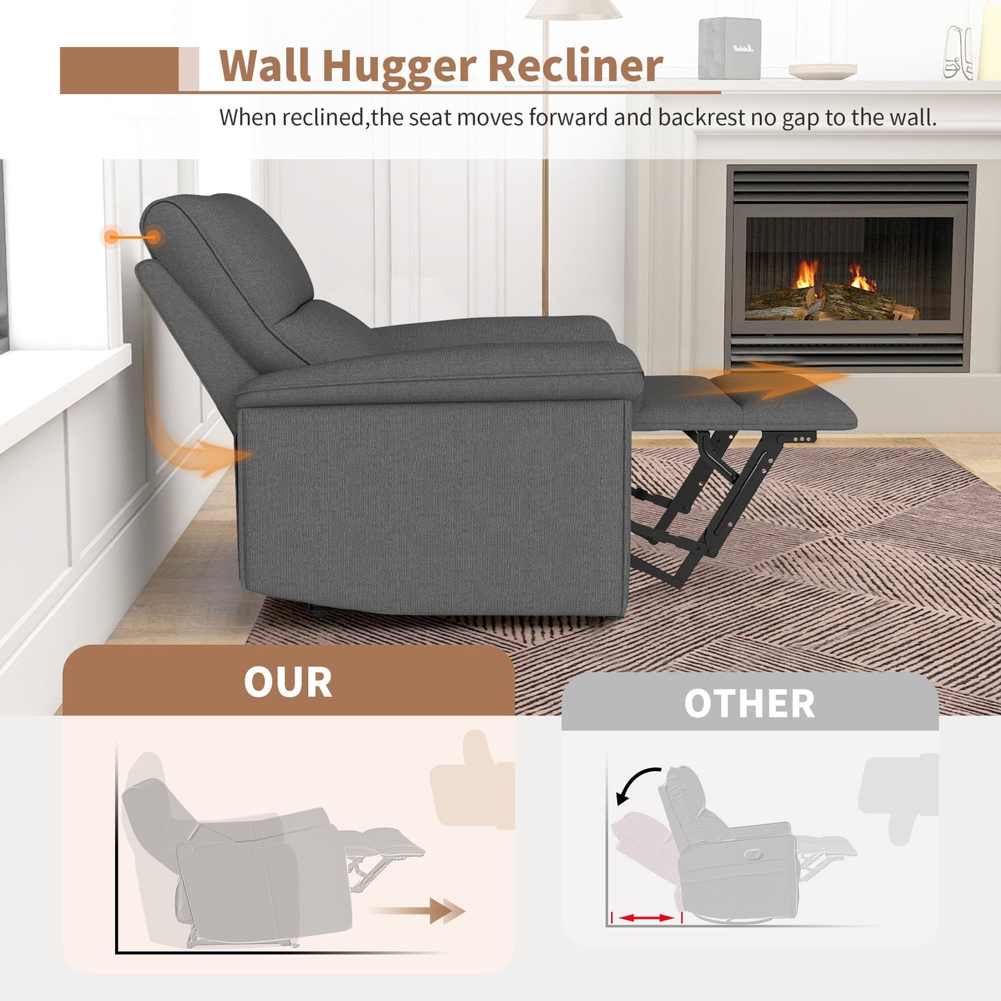 Wall Hugger Recliner,Zero Wall Power Recliner Chair,Electric Recliner for Living Room,Fabric Reclining Armchair for small space,Reclining Sofa for Bedroom/Apartment/RV,USB Port(Type - C) (Dark Gray) - 1st Choice Furniture Direct