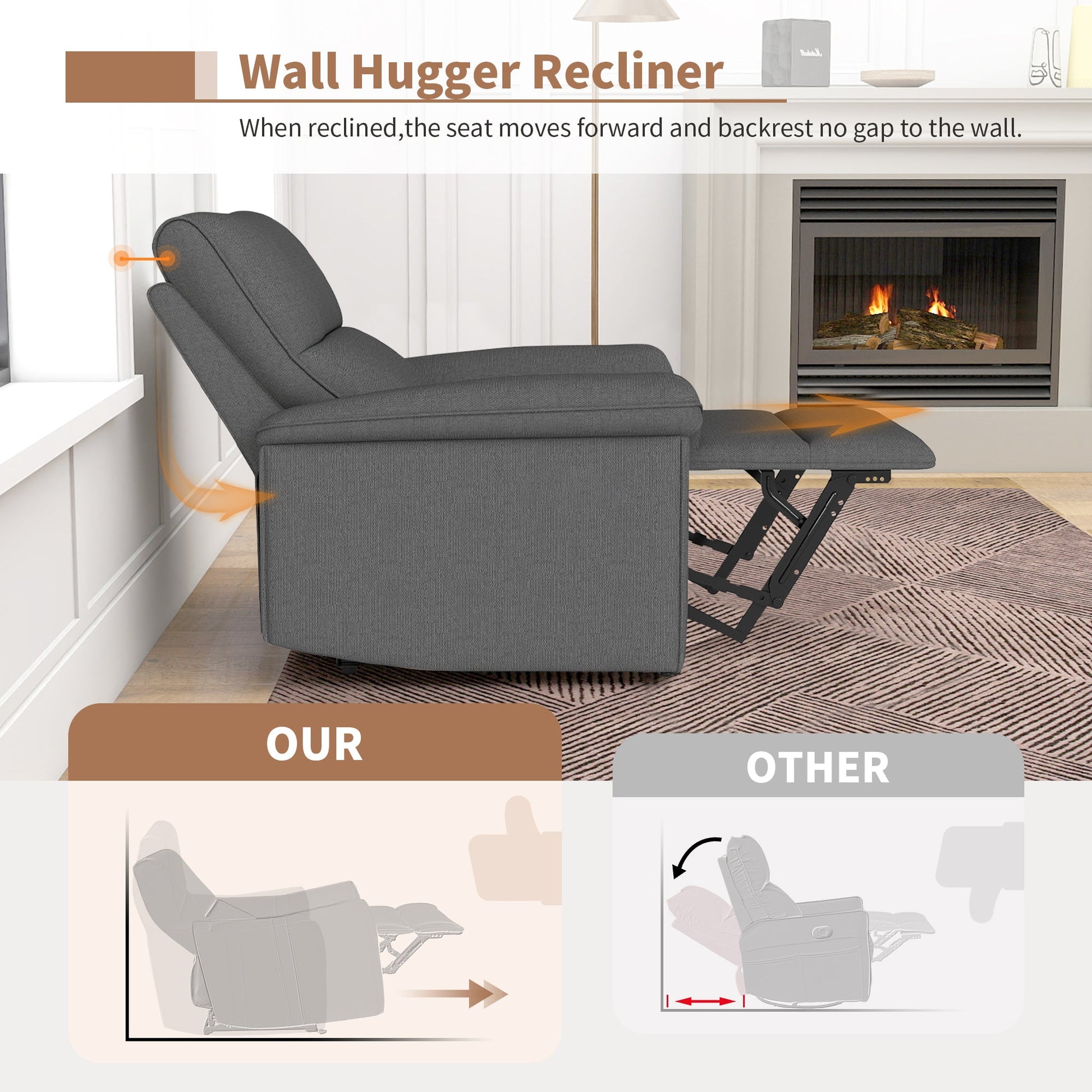 Wall Hugger Recliner,Zero Wall Power Recliner Chair,Electric Recliner for Living Room,Fabric Reclining Armchair for small space,Reclining Sofa for Bedroom/Apartment/RV,USB Port(Type - C) (Dark Gray) - 1st Choice Furniture Direct